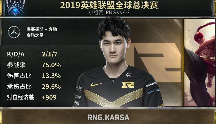 半岛体育app下载-Karsa爆冷击败SKT，突破纪录引爆全场！-半岛体育app下载